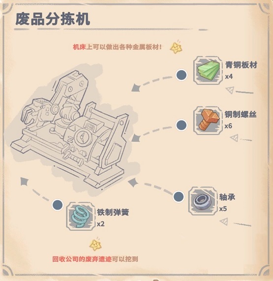 建造沙石镇时光废品分拣机需要哪些材料